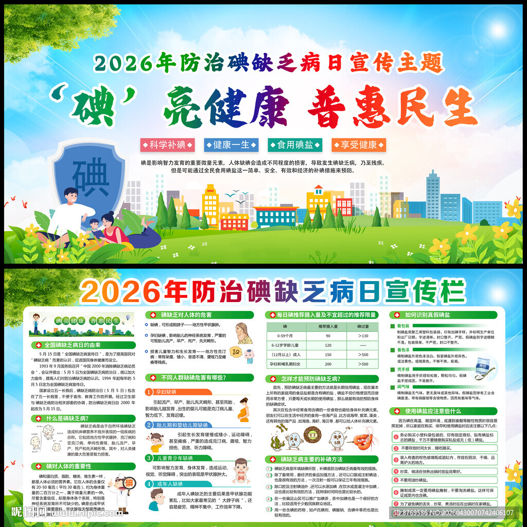 2026年防治碘缺乏病日