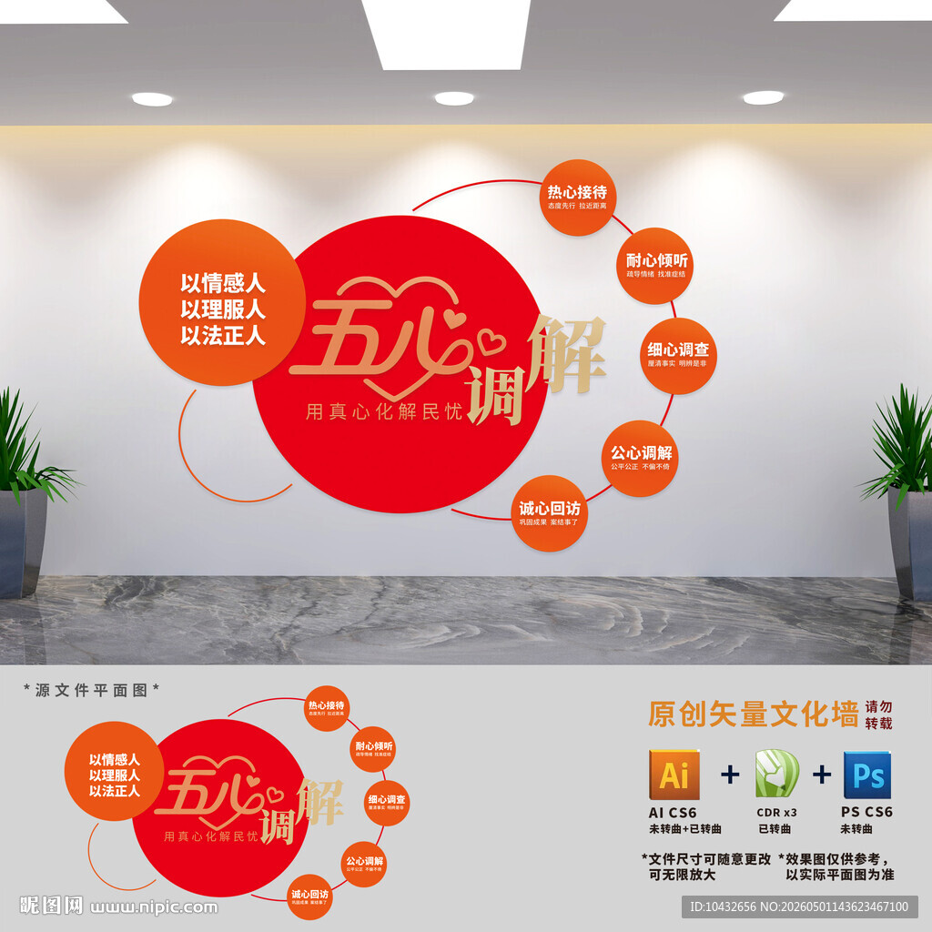五心调解展板文化墙