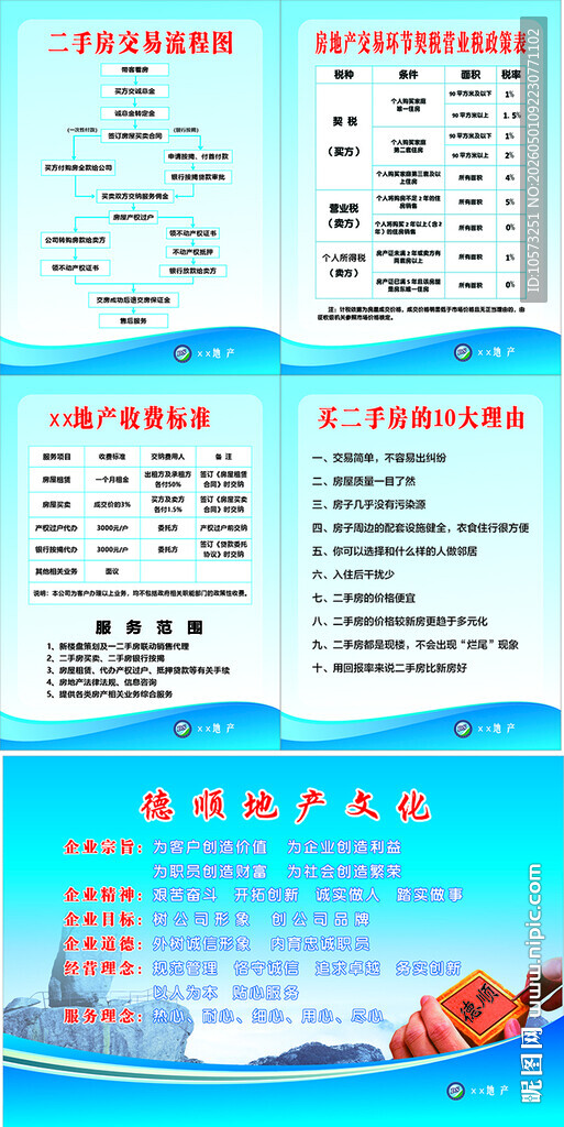 二手房中介上墙制度