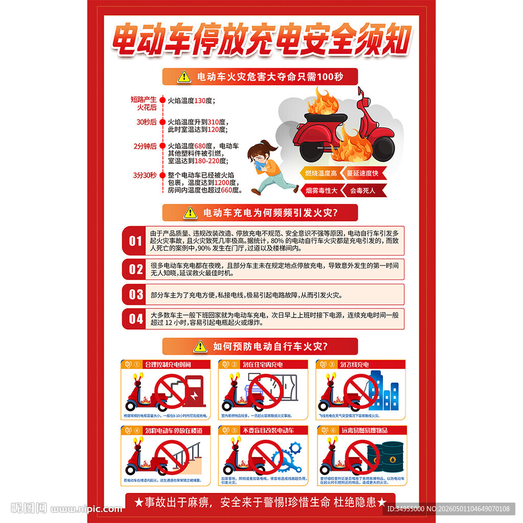 电动车安全须知