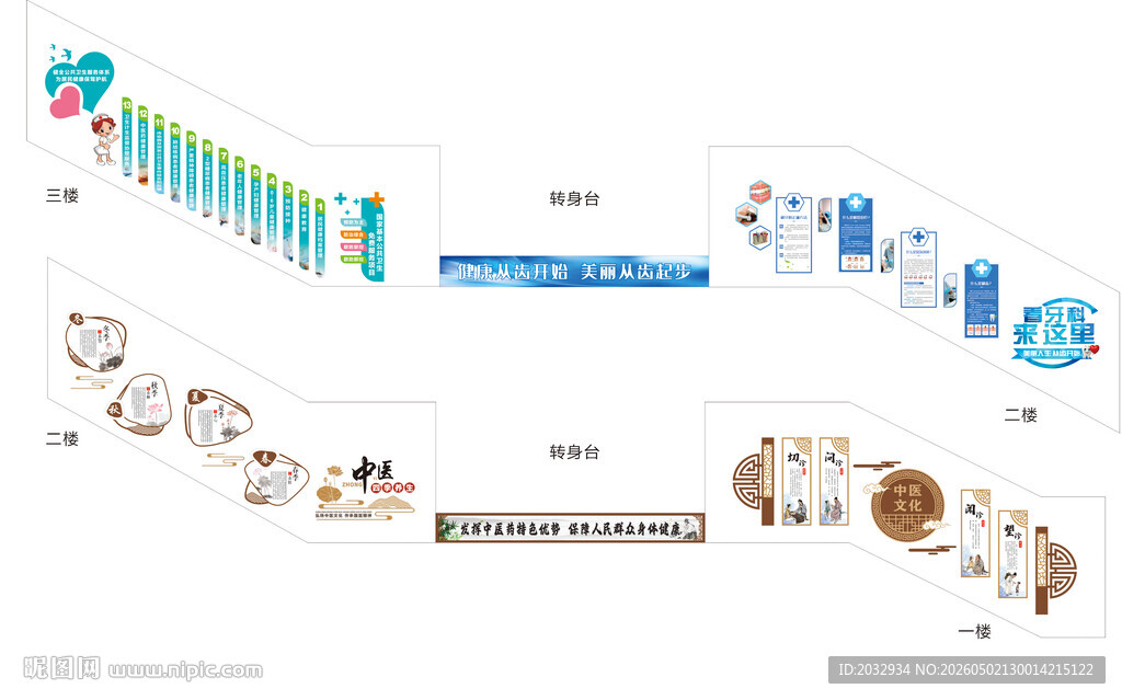 楼梯间文化