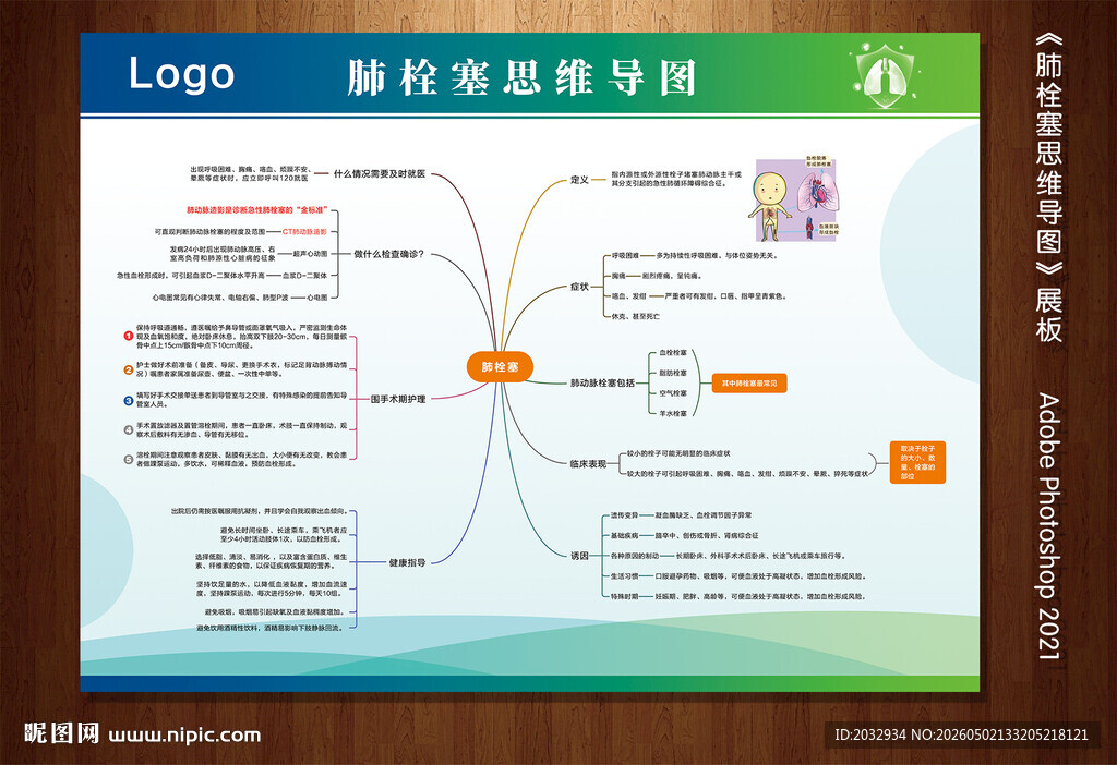 健康监测系统流程图