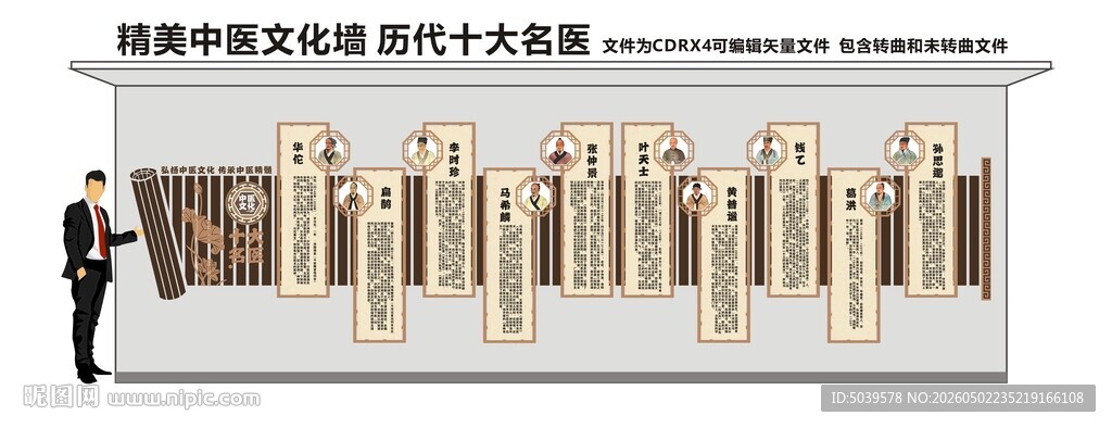 中医文化墙 十大名医