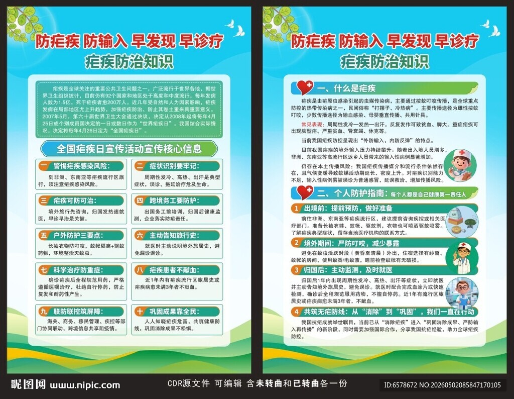 预防疟疾