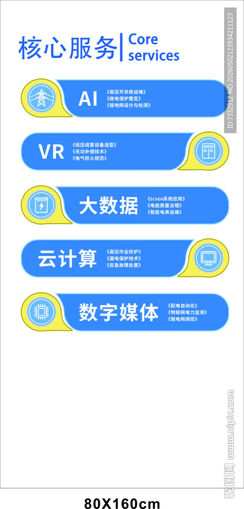 核心服务介绍
