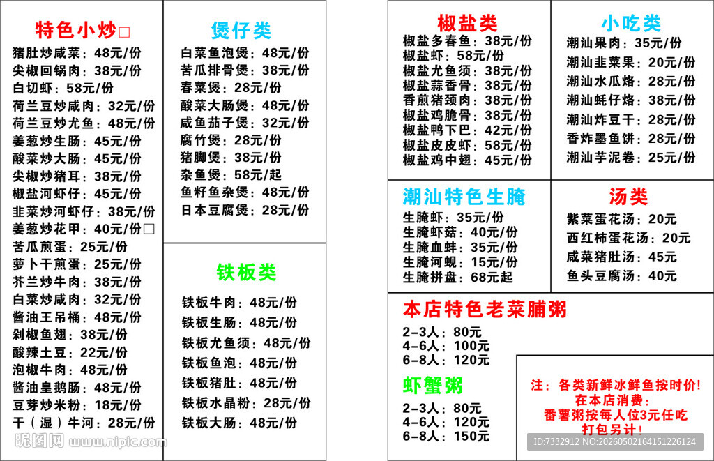 各类表格信息汇总展示