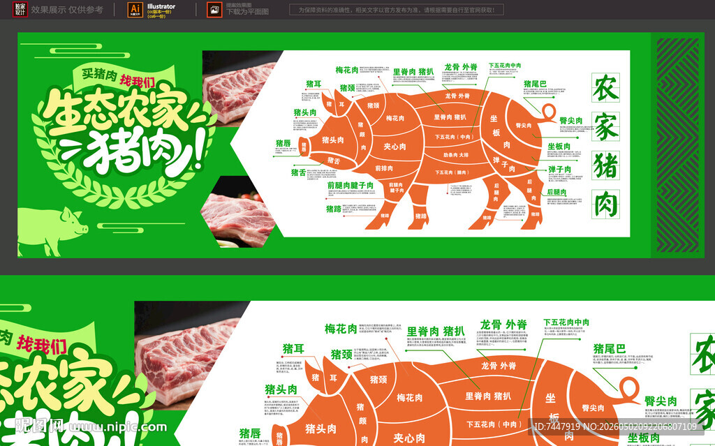 猪肉分割示意图及部位介绍