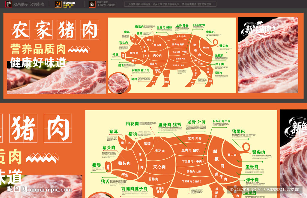 农家猪肉分割示意图