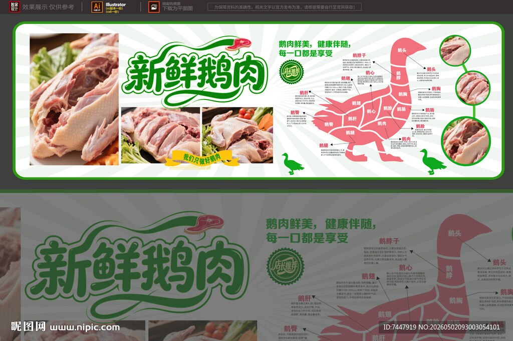 鹅肉分割海报图