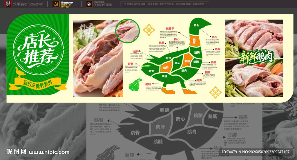 鹅肉分解海报图