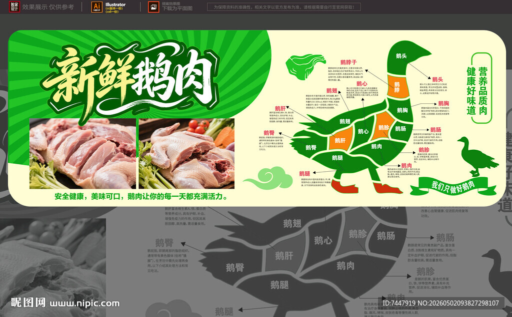 鹅肉宣传海报