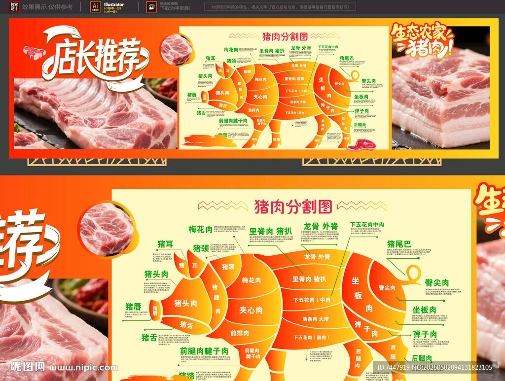 猪肉分割图详解