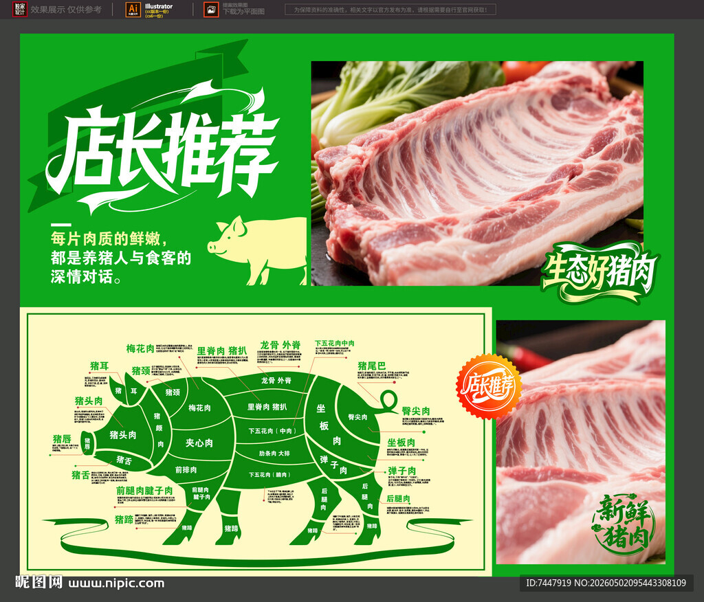 猪肉海报猪形图示