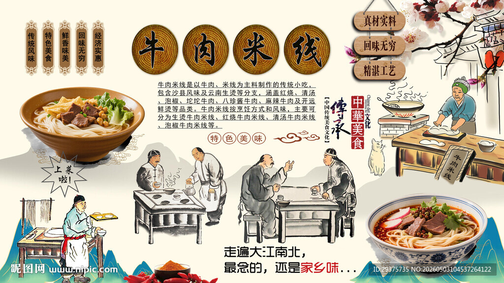 牛肉米线背景墙