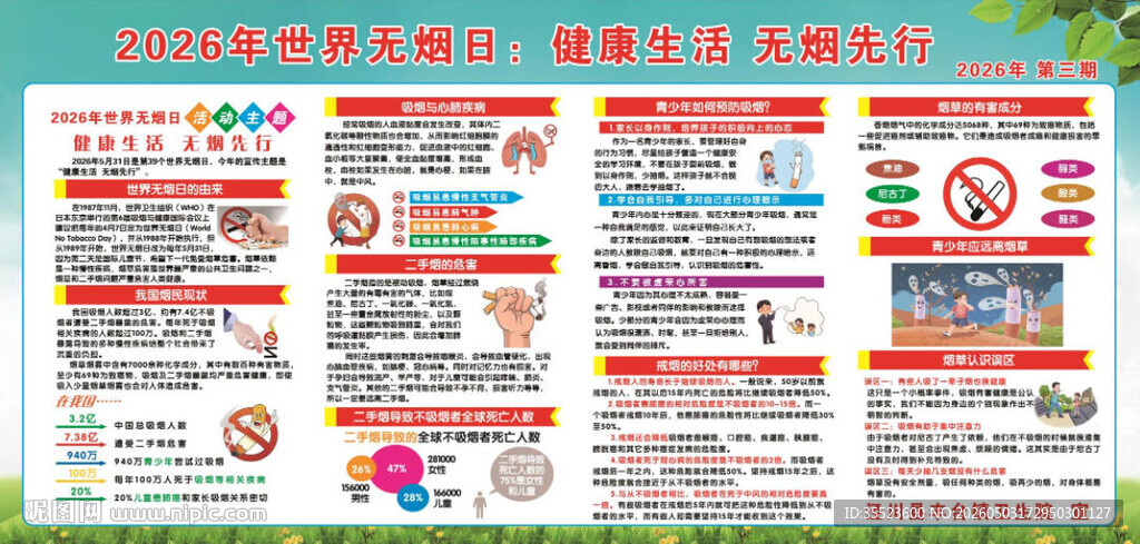 世界无烟日健康教育宣传栏