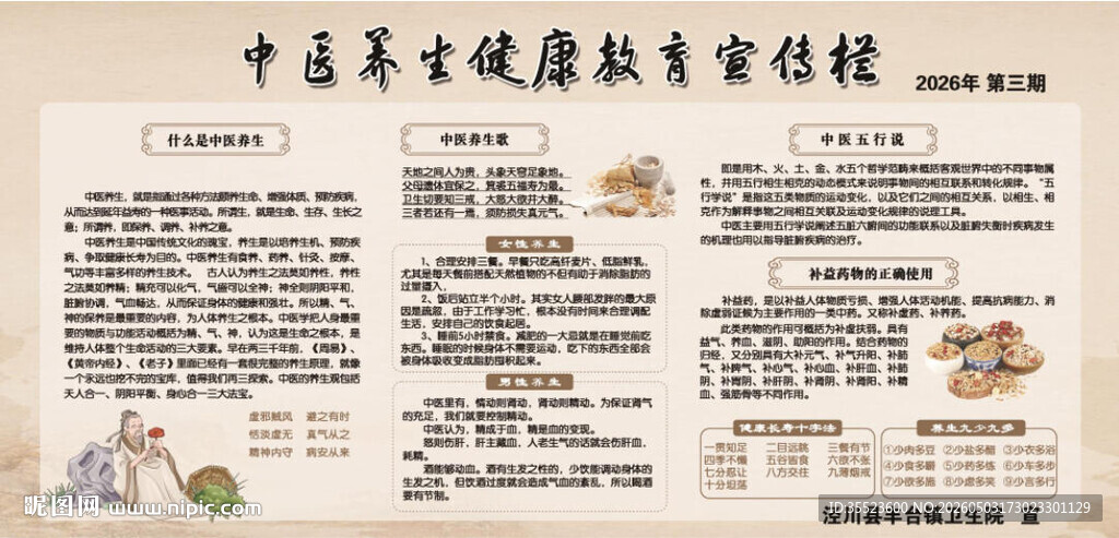 中医养生健康教育宣传栏