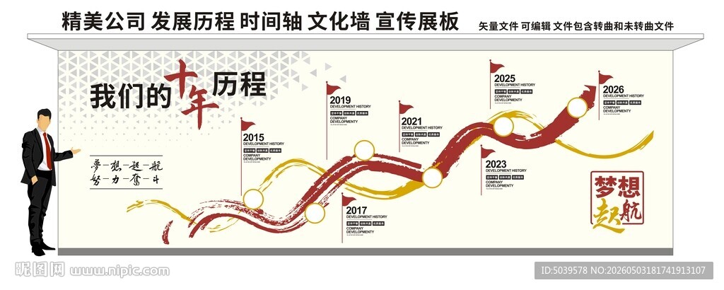 公司发展历程 时间轴