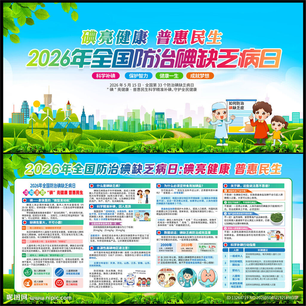 2026防治碘缺乏病日