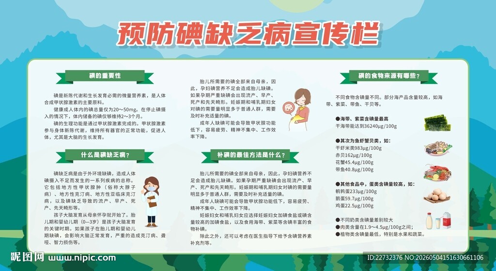 防治碘缺乏病
