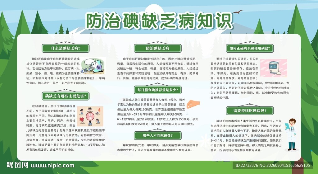 碘缺乏病科普
