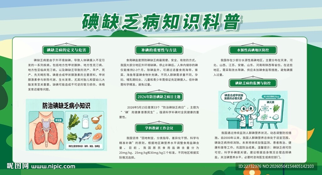 碘缺乏病防治指南