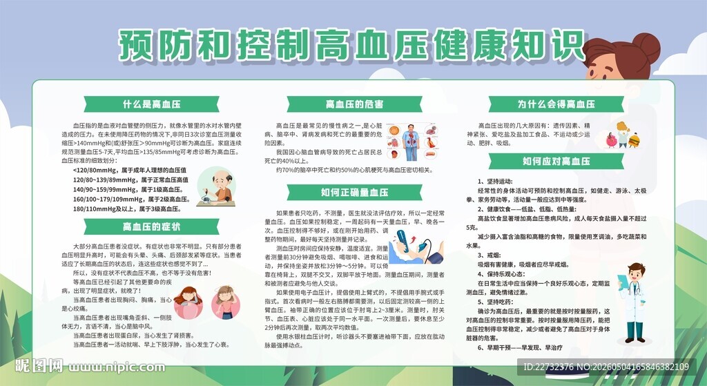 预防防治高血压