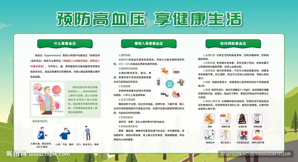 预防防治高血压宣传栏