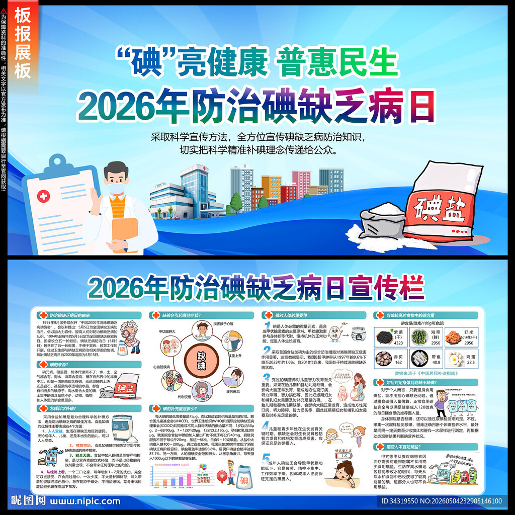 2026年防治碘缺乏病日
