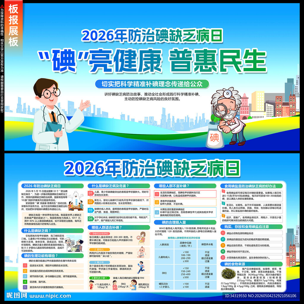 2026年防治碘缺乏病日