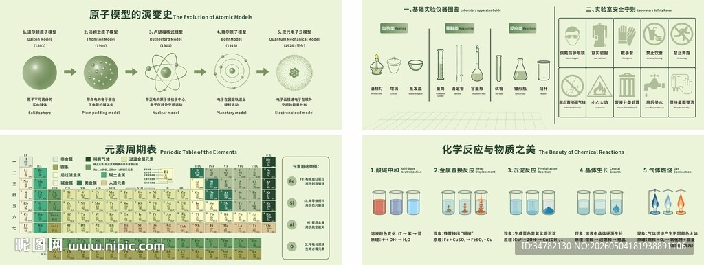 化学实验室
