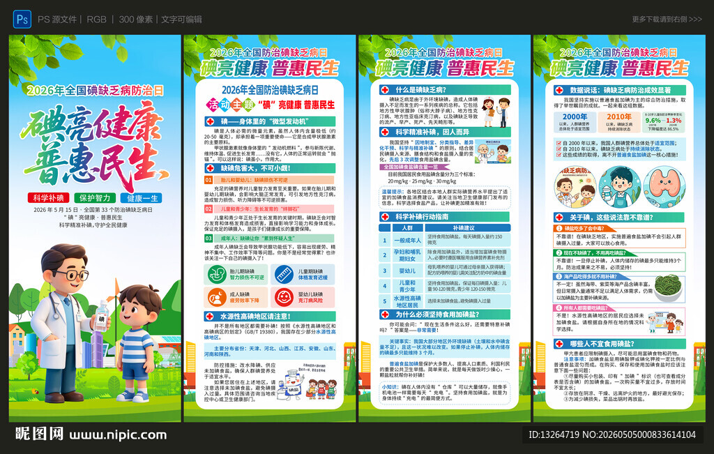 2026防治碘缺乏病日展架