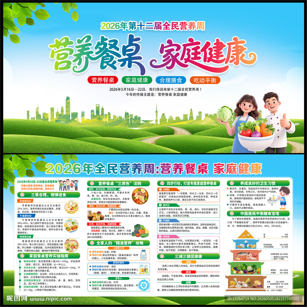 全民营养周