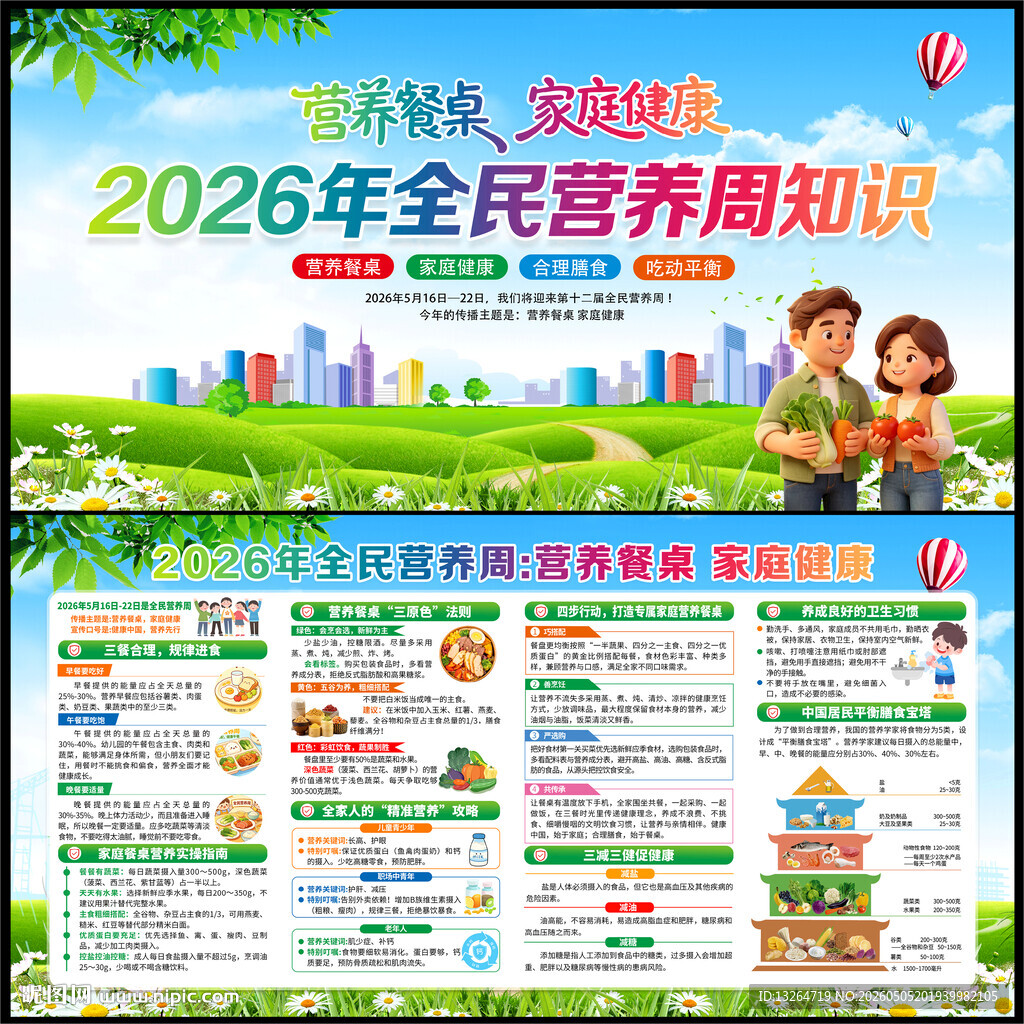 2026年全民营养周展板