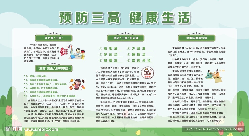 预防三高宣传栏