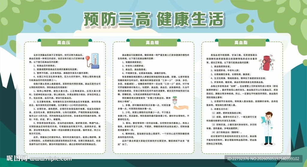 预防三高健康教育宣传栏