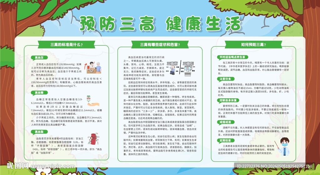 预防防治三高健康教育专栏