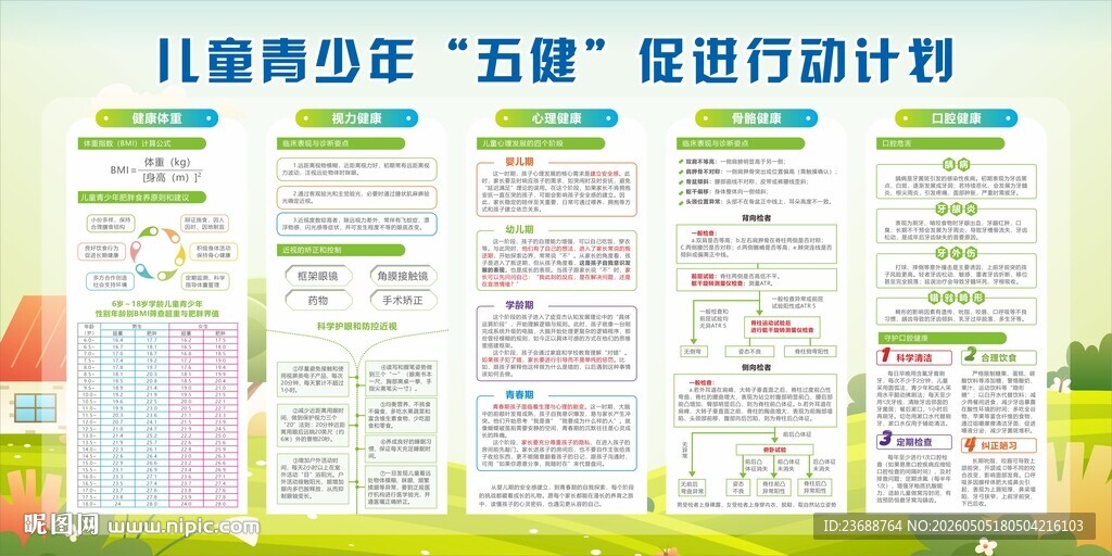 儿童青少年五健促进行动计划