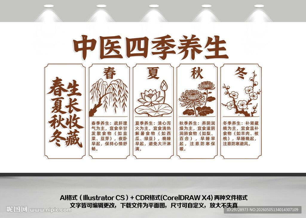 中医四季养生文化墙