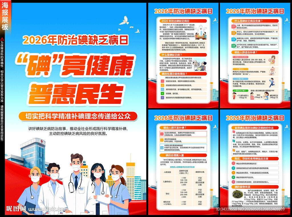 2026年防治碘缺乏病日