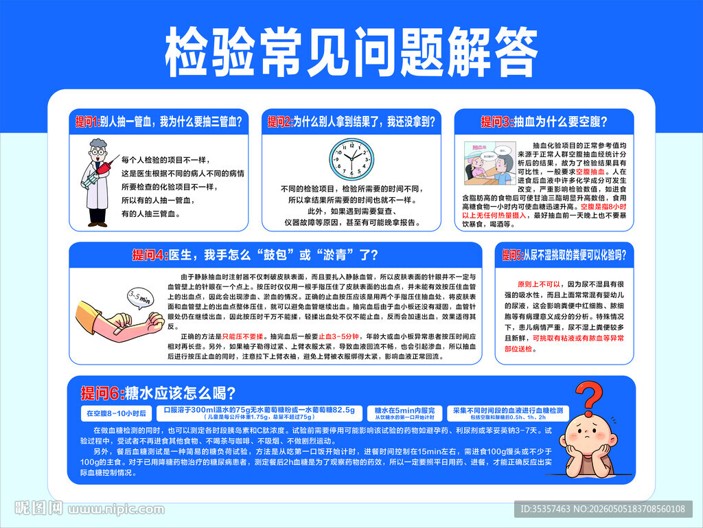 检验常见问题解答