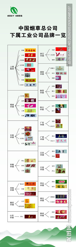 烟草公司品牌一览