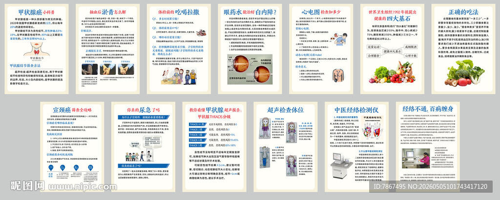医院体检知识展板