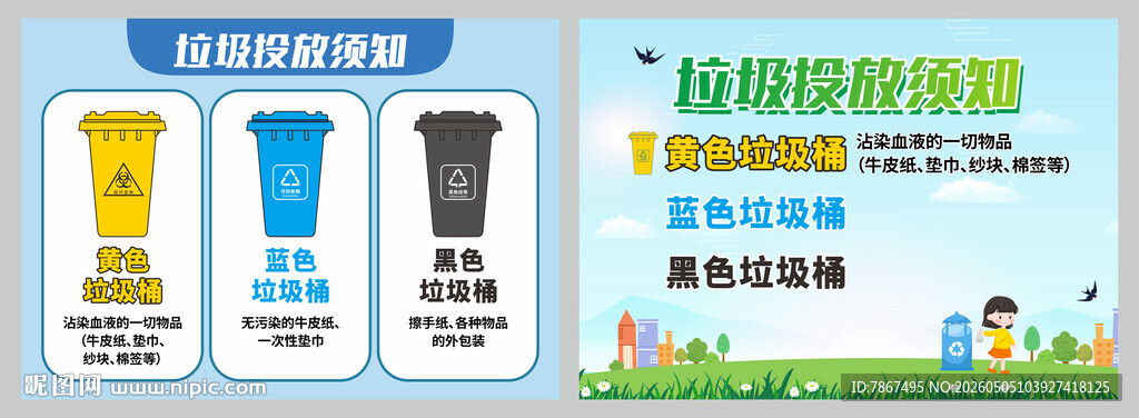 医院垃圾投放须知