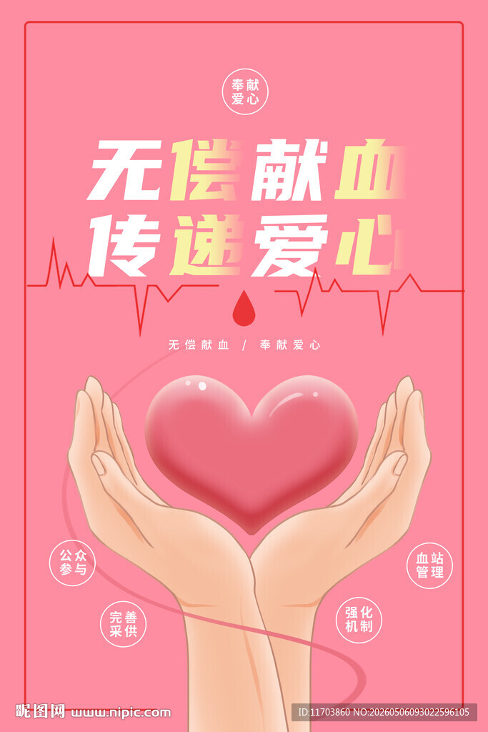 无偿献血海报
