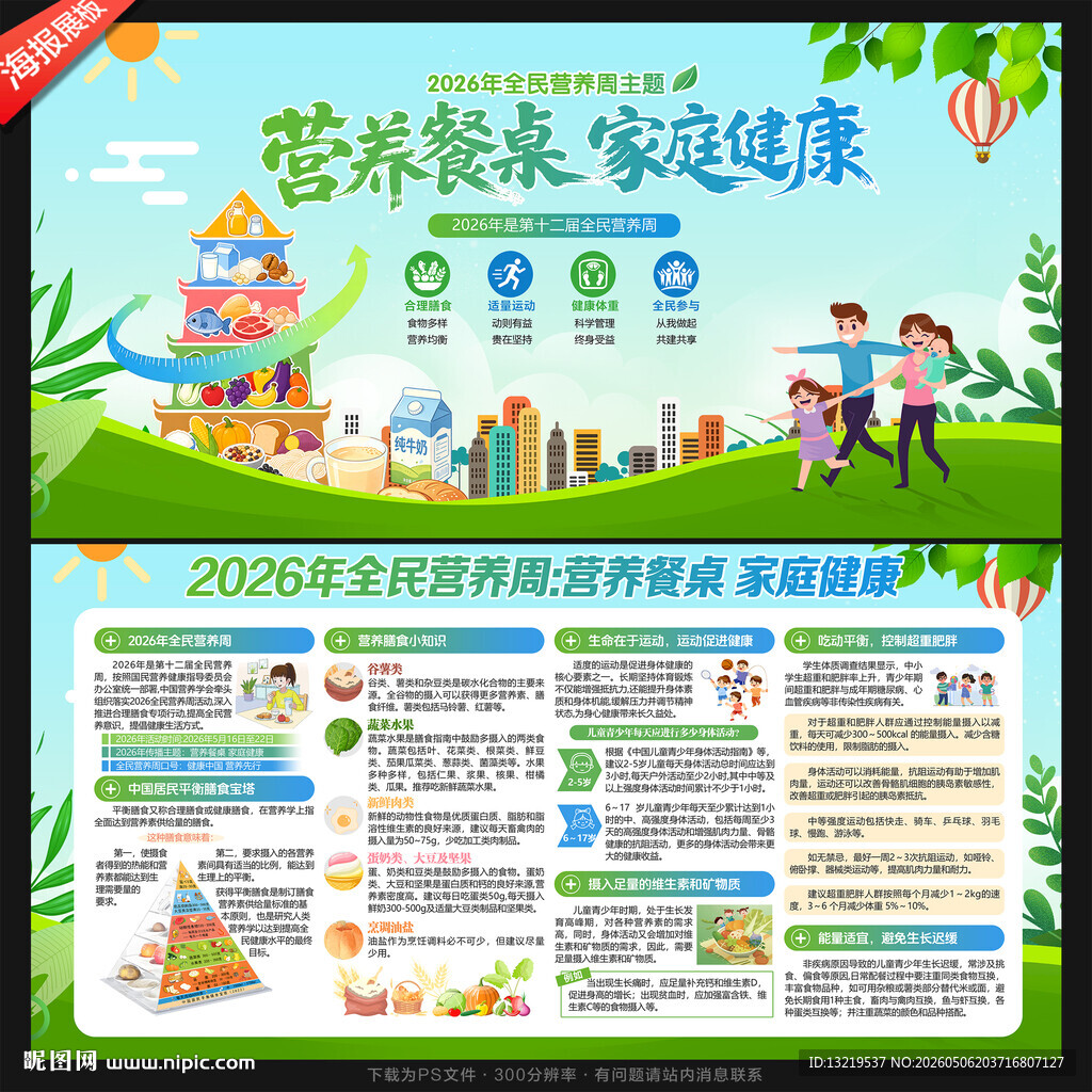 2026年全民营养周展板