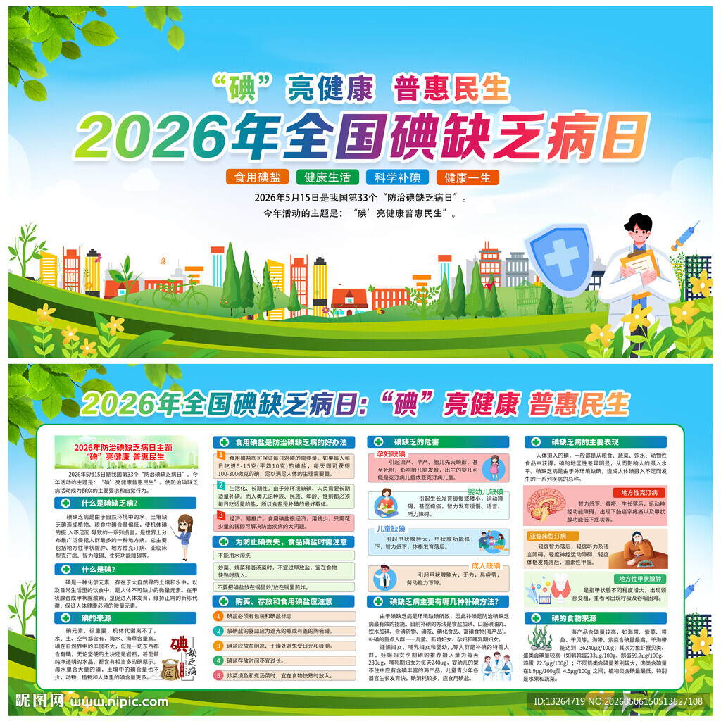 2026年防治碘缺乏病日展板
