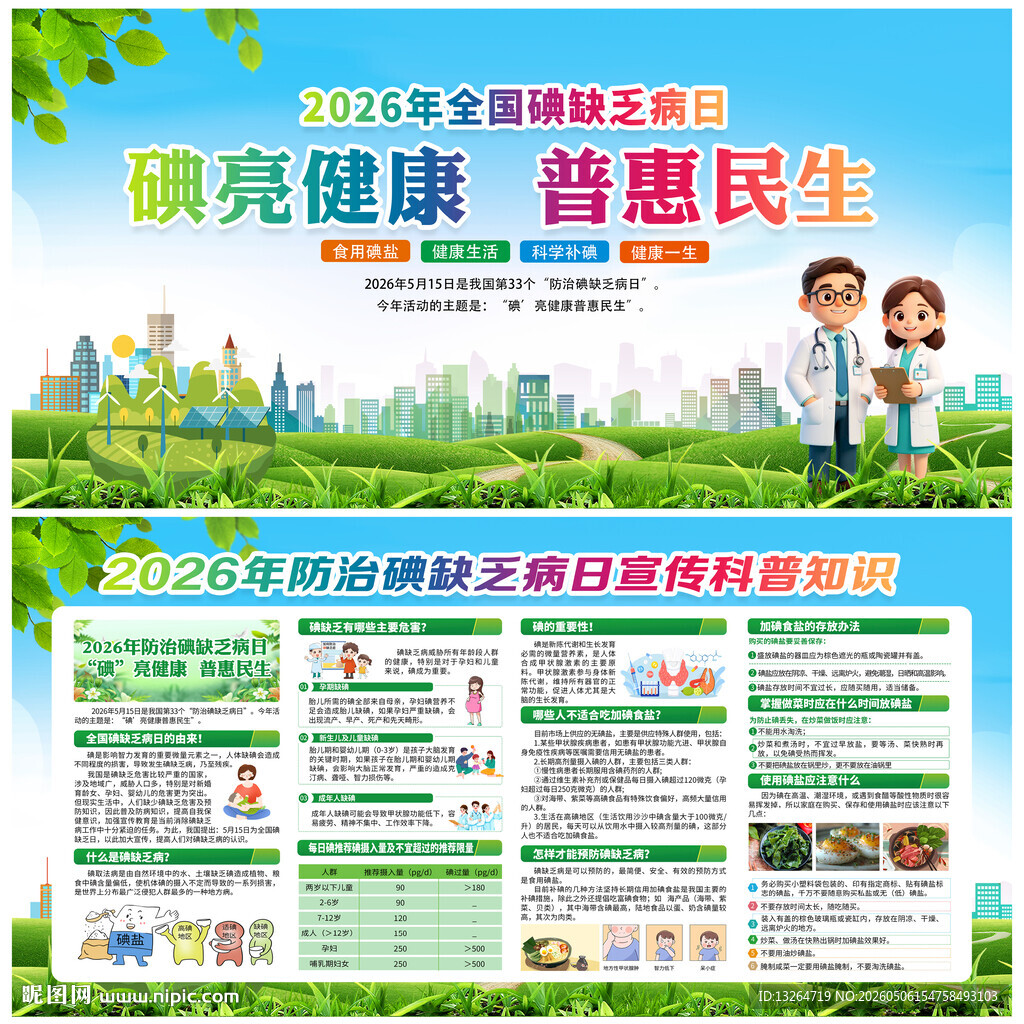 第33个防治碘缺乏病日