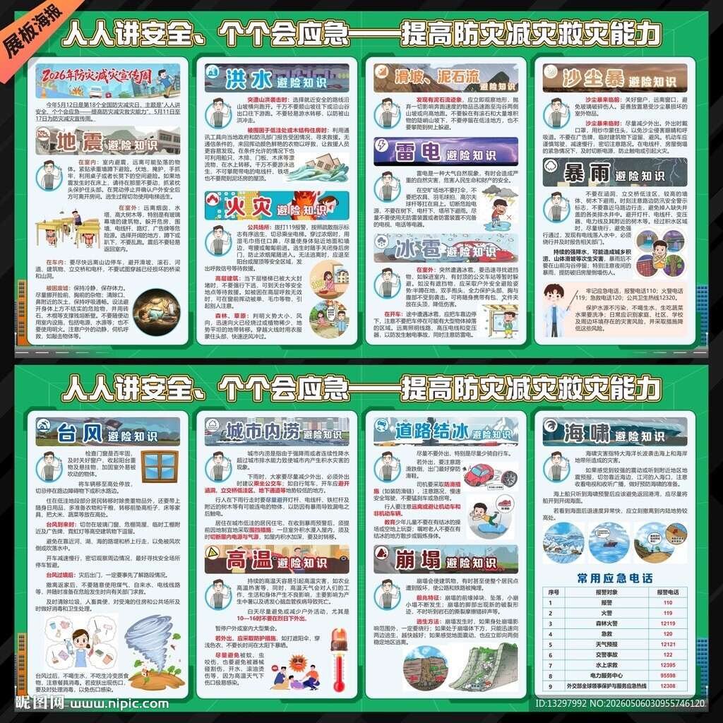 防灾减灾日展板