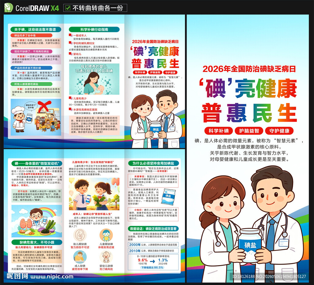 2026年防治碘缺乏病日三折页
