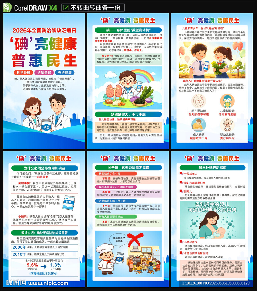 2026年防治碘缺乏病日海报